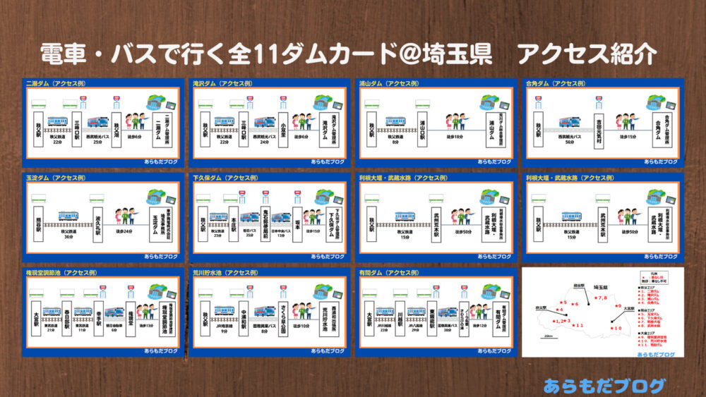 Amazon.co.jp: 筑後大堰 ダムカード 2枚(通常とシール付き
