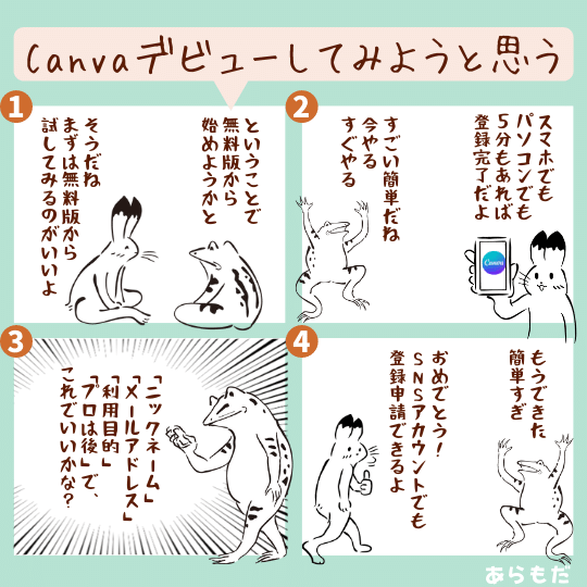 Canvaデビュー